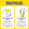 Supergoop! Every. Single. Face. Watery Lotion SPF 50